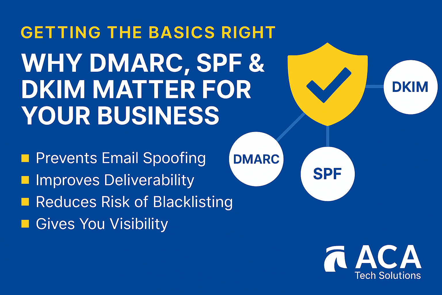 DMARC Benefits